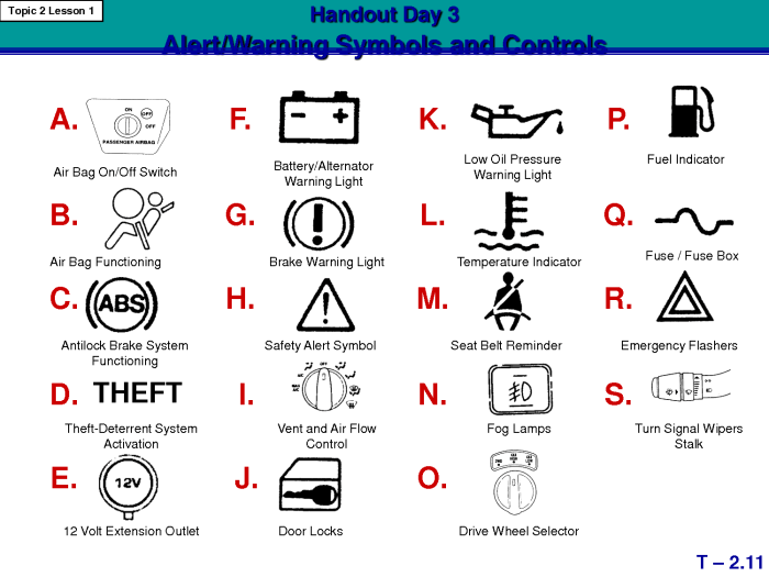 Ha 2.1 warning alert symbols and controls