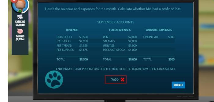 Enter mia's total profit/loss for the month