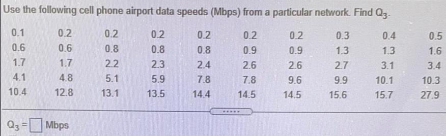 Use the following cell phone airport data speeds