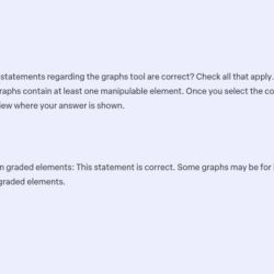 All graphs contain at least one manipulable element