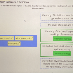 Match the constitutional amendment with its description